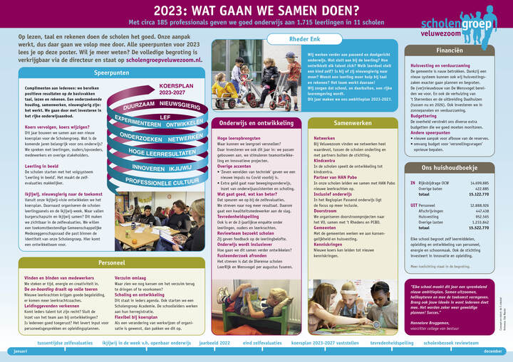 Jaaragenda 2023 RE